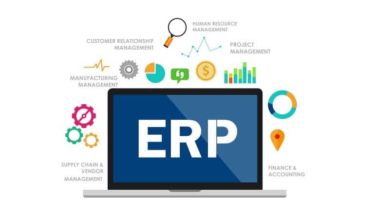 SoftCloud ERP